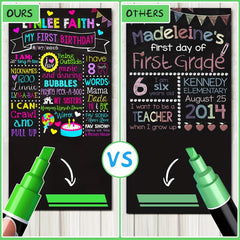12 Liquid Chalk Markers Set - Creative Potential Unleashed!