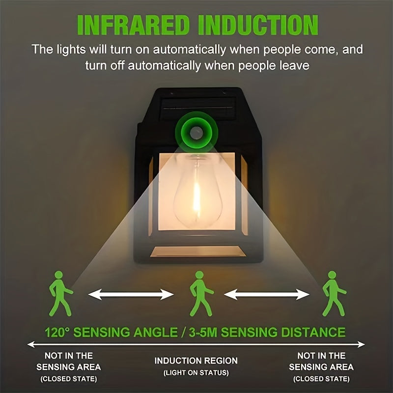 Solar Wall Light Outdoor Waterproof Tungsten Lamp Induction Garden Light