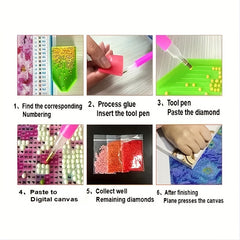 DIY 5D Round Full Drill Christmas Diamond Painting Set