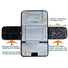 Portable Changing Pad For Baby Diaper Bag - Waterproof Travel Changing Pad