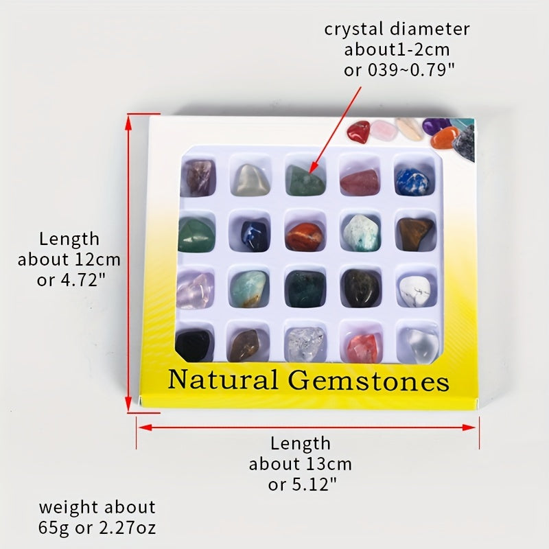 20 Semi Precious Stones for Geography Science Students