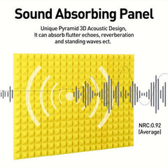 12pcs Yellow Sound Absorbing Cotton High Density Pyramid Insulation Fireproof