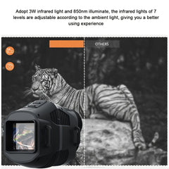 1080p Night Vision Monocular with 128GB Memory - Ideal for Camping & Travel