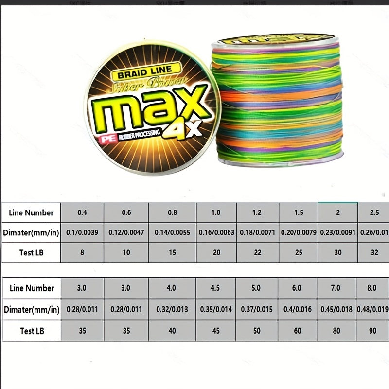 ZUKIBO 1000M 500M 300M 4X Braided Fishing Line 8 90LB Multifilament