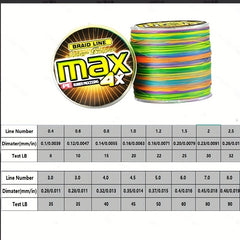 ZUKIBO 1000M 500M 300M 4X Braided Fishing Line 8 90LB Multifilament