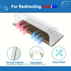 Strong Magnetic Air Vent Deflector 3pcs