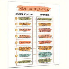 Healthy Self talk Mental Health Wall Decor Art Print 20 32 X 25 4 Cm