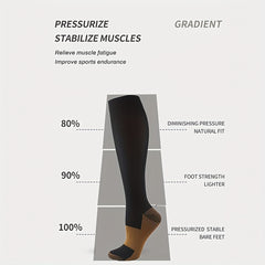 3 Pairs Copper Compression Socks for Women and Men - Circulation Support