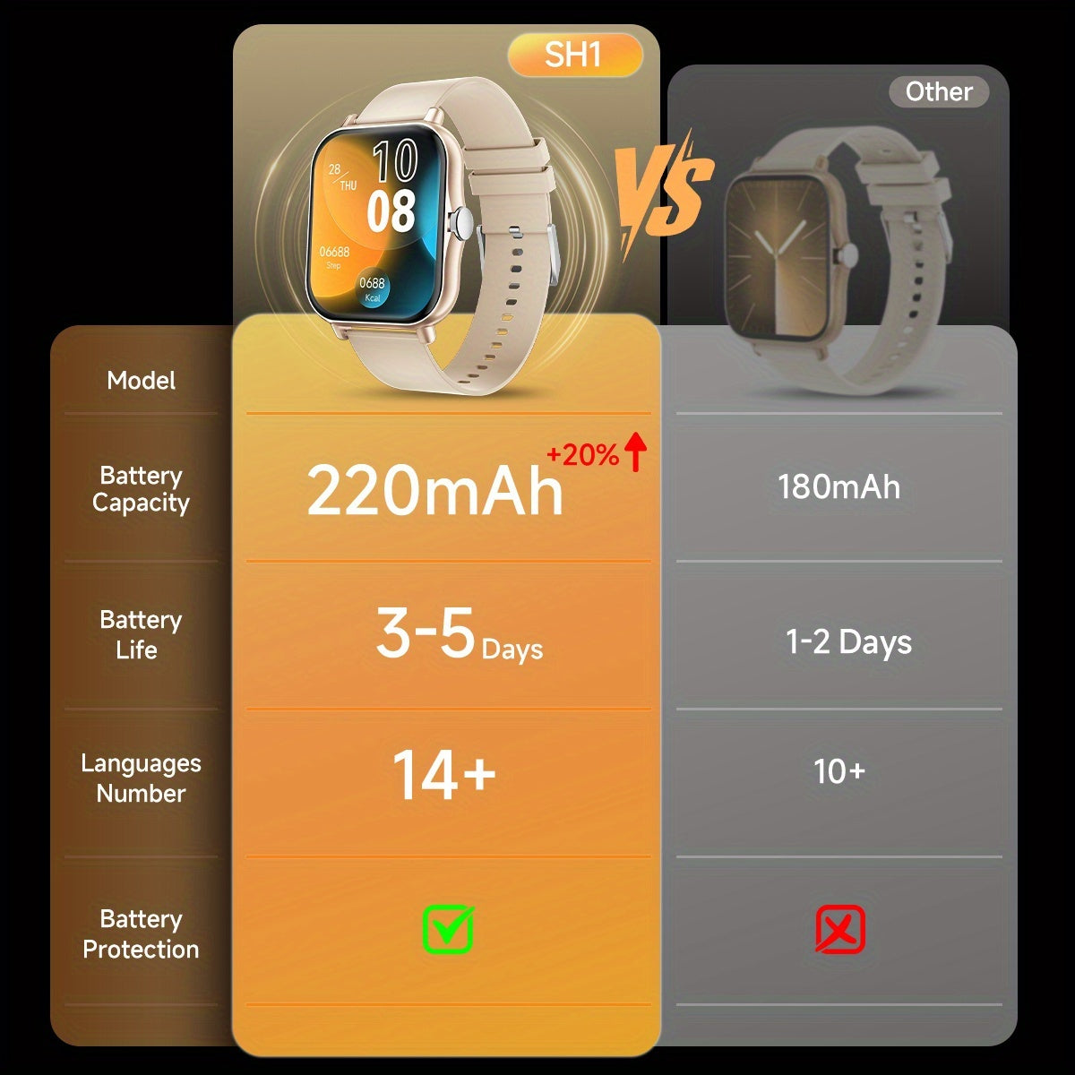 Stylish Smartwatch for Young Adults 1.83in Lightweight