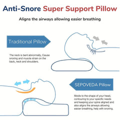 Memory Foam Pillow Neck Pillows For improve Sleep, Neck Contoured Support Pillow