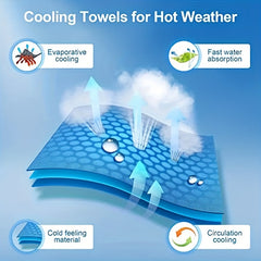 Quick Drying Cooling Towel for Sports Beach and Travel