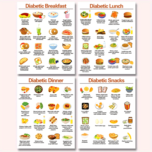 Diabetic Diet Set Blood Sugar Management Low Carb Guide Food Lists 8x10 Prints