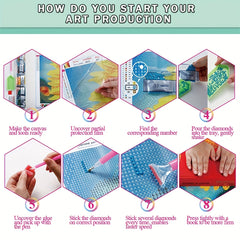 DIY Diamond Painting Sun And Moon Full Round Drilling Bag