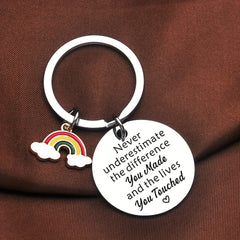 Stylish Keychain for Women - Ideal for Coworkers & Teachers