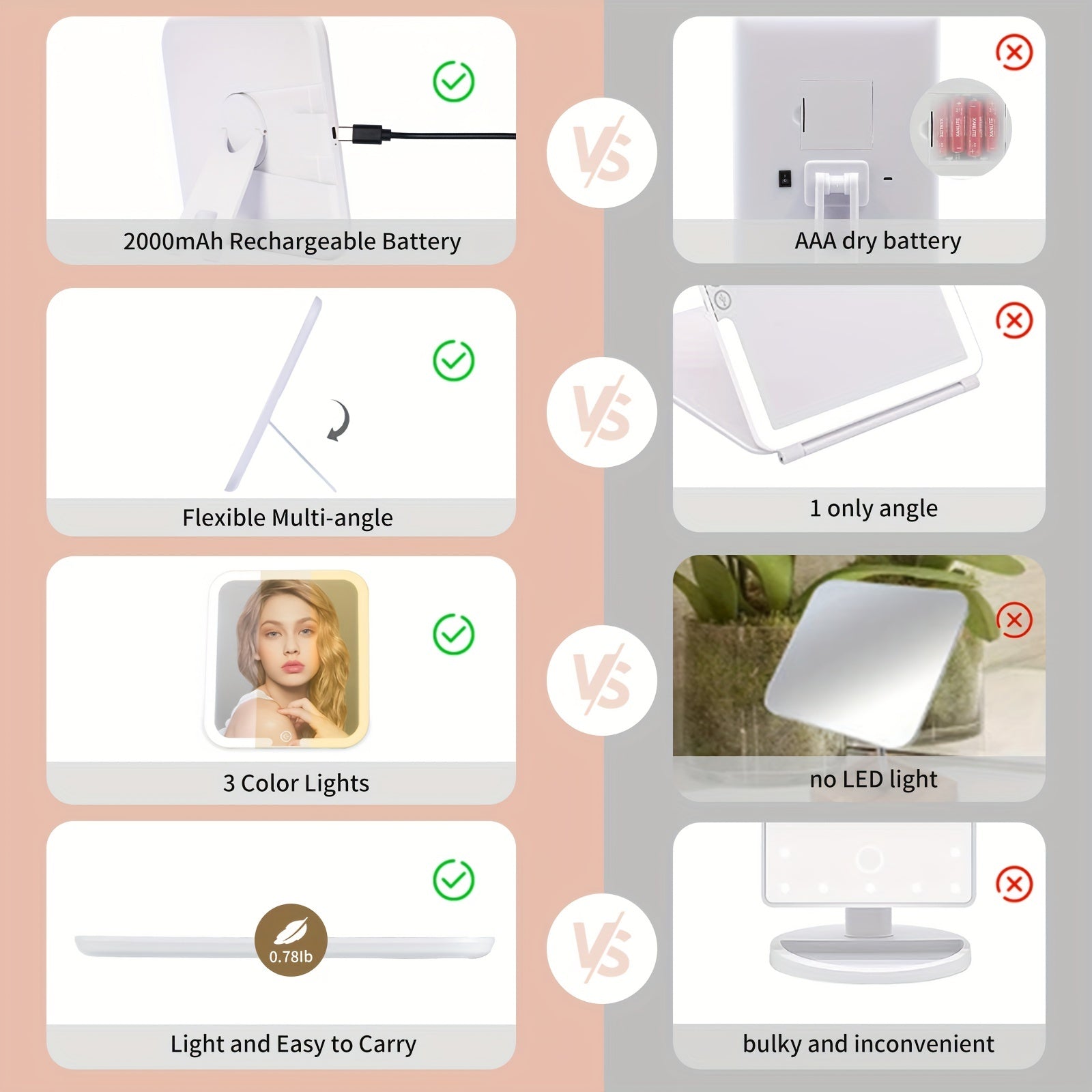 Travel Makeup Mirror With Lights 360 Adjustable Angle 2000mAh