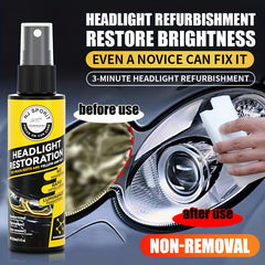 Car Headlight Refurbishment Liquid - Scratch and Yellowing Cleaner