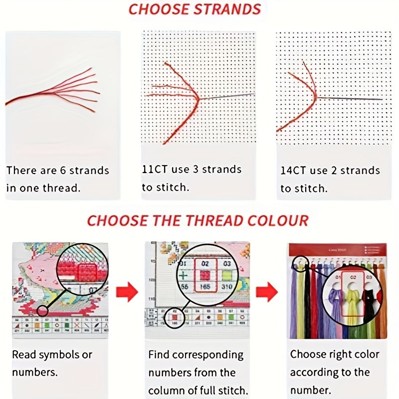Cross Stitch Kit for Living Room Decoration, Printed Drawings Included