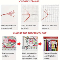 Cross Stitch Kit for Living Room Decoration, Printed Drawings Included