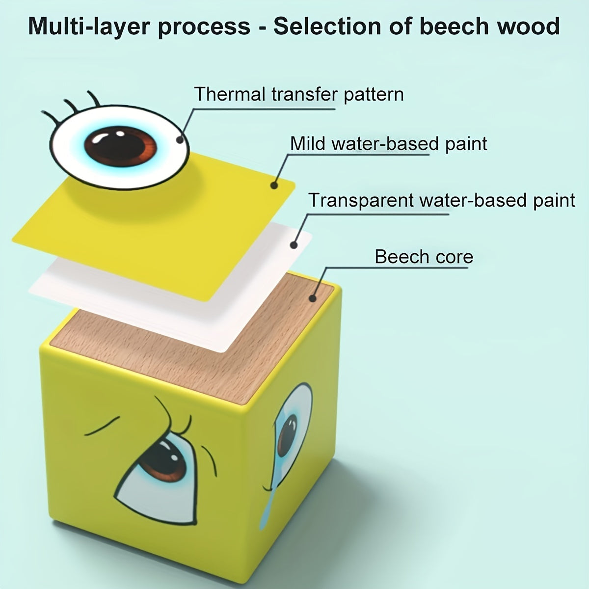 Wooden Face Changing Puzzle Board Game for Children