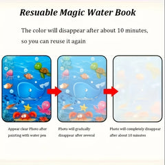2pcs Water Painting Book Reusable Educational Activity Books and Pens