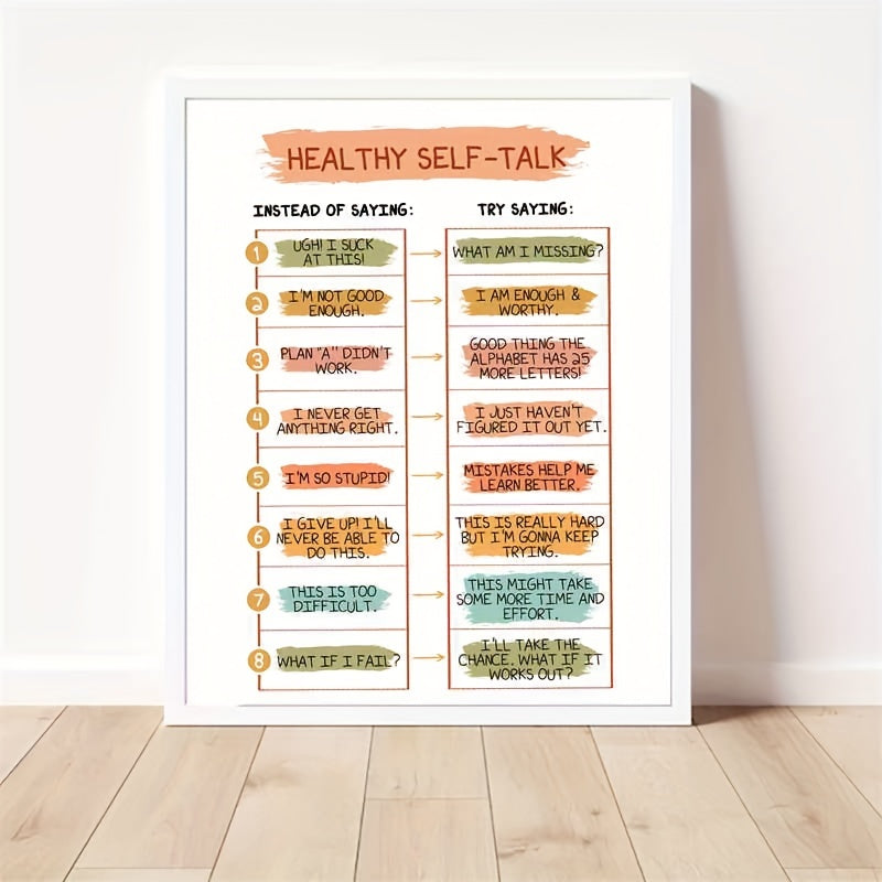 Healthy Self talk Mental Health Wall Decor Art Print 20 32 X 25 4 Cm