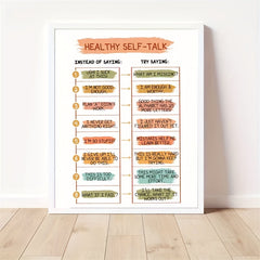 Healthy Self talk Mental Health Wall Decor Art Print 20 32 X 25 4 Cm