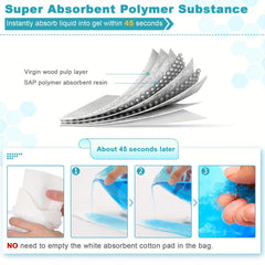 Emergency Disposable Urinal Bags 700ML Camping Pee Bags Unisex Urine Bag