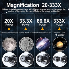 Children's Astronomical Telescope Night Vision Stars