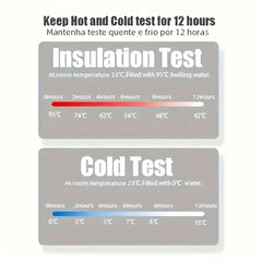 30oz Stainless Steel Insulated Coffee Mug with Lid - Ideal for Outdoor Sport