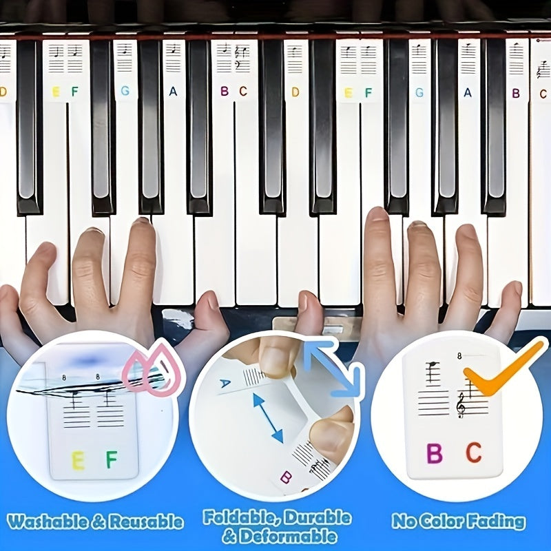 88 Key Piano Keyboard Note Labels for Beginners
