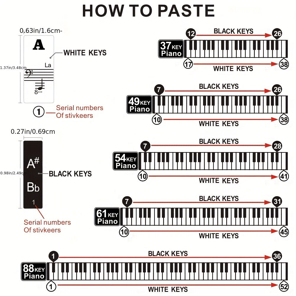 Piano Keyboard Stickers For Beginners