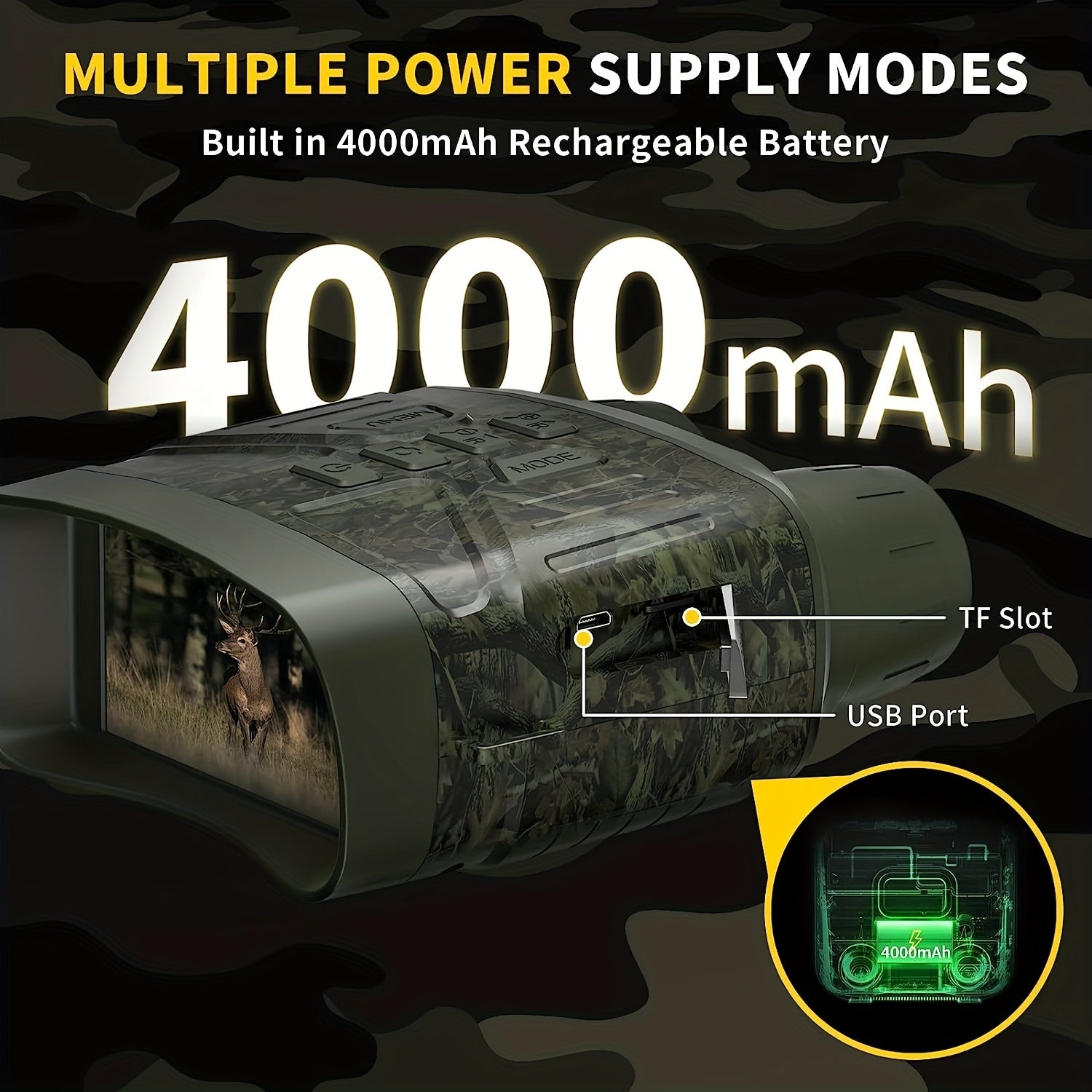 Night Vision Goggles Military Binoculars Rechargeable Lithium 32G Memory Card