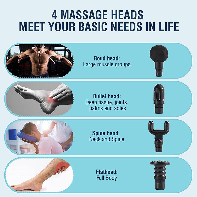 Mini Massage Gun for Athletes Deep Tissue Portable Massager