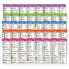 Halloween Sight Word Flash Cards for Kids Learning Reading - Set of 40 Themes