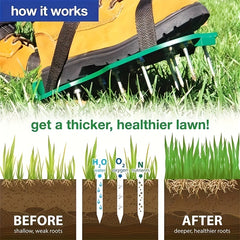 Garden Loose Soil Shoes Grass Nail Self leveling Epoxy