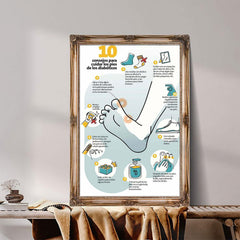 Diabetic Foot Care Educational Canvas Art Poster