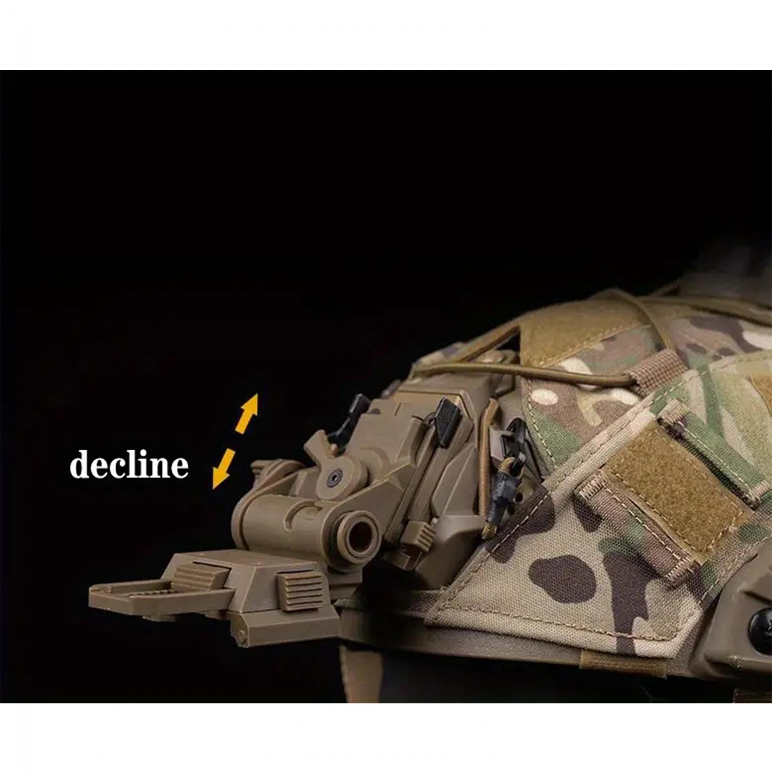 NVG Helmet Mount Bracket for Fast Helmets