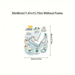 Diabetic Foot Care Educational Canvas Art Poster