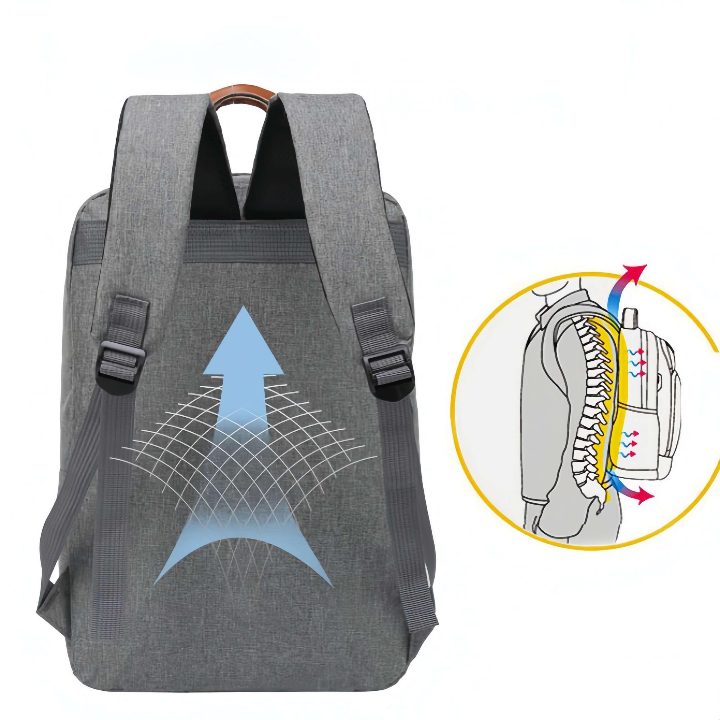 British Style Backpack 3-Piece Set